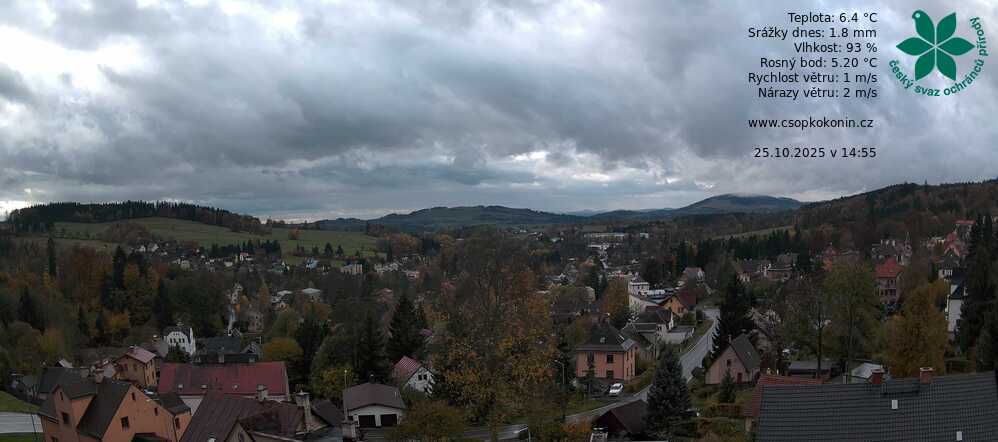 Webcam - Kokonín