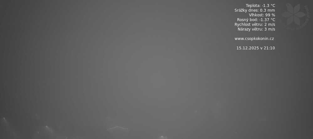 Webkamera - Kokonín