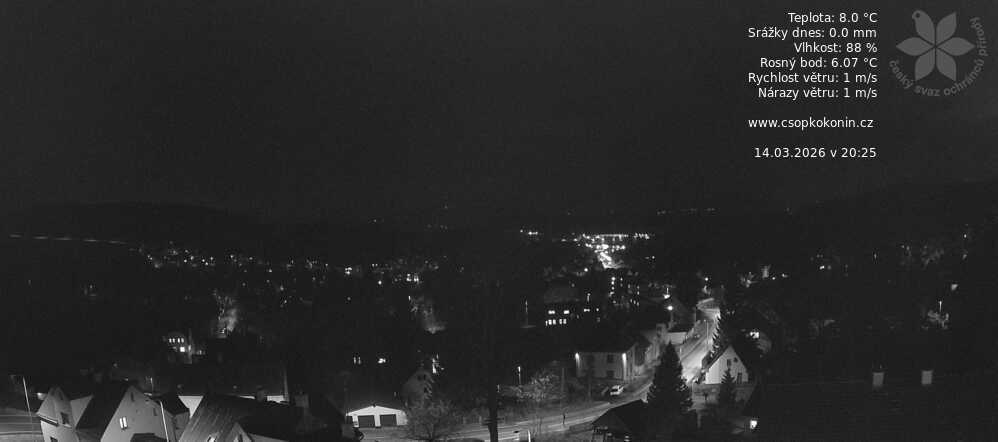 Kamera na żywo - Kokonín