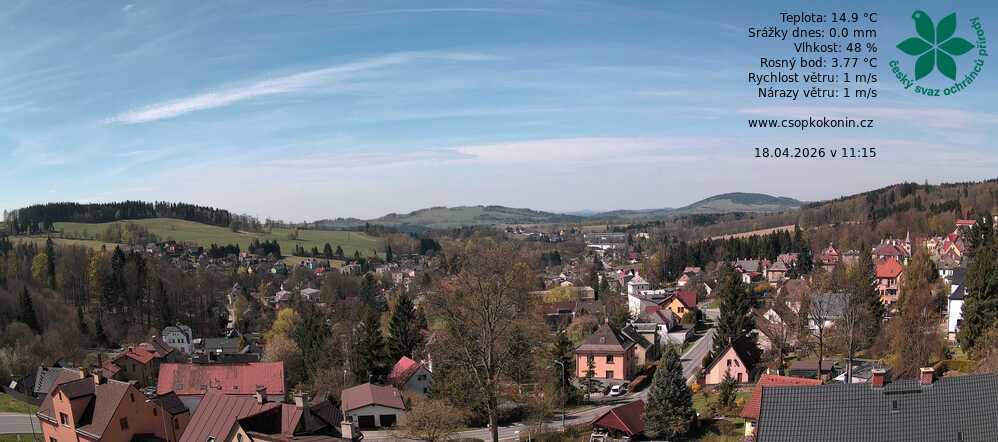 Kamera na żywo - Kokonín