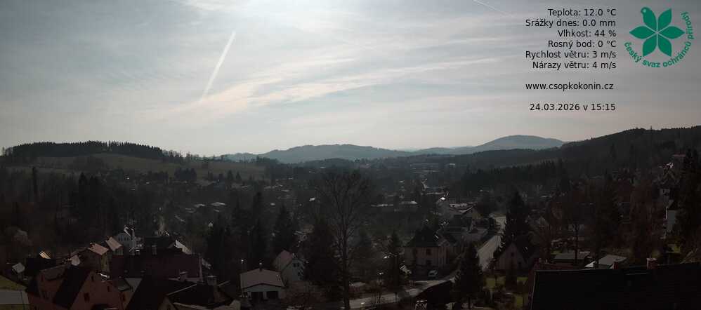 Webcam - Kokonín