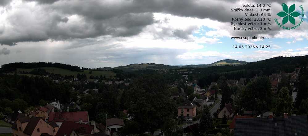 Webcam - Kokonín