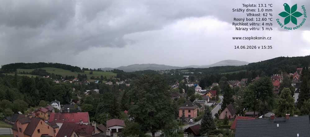 Webcam - Kokonín