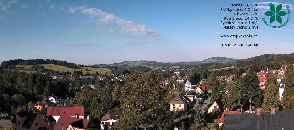 Webcam - Kokonín